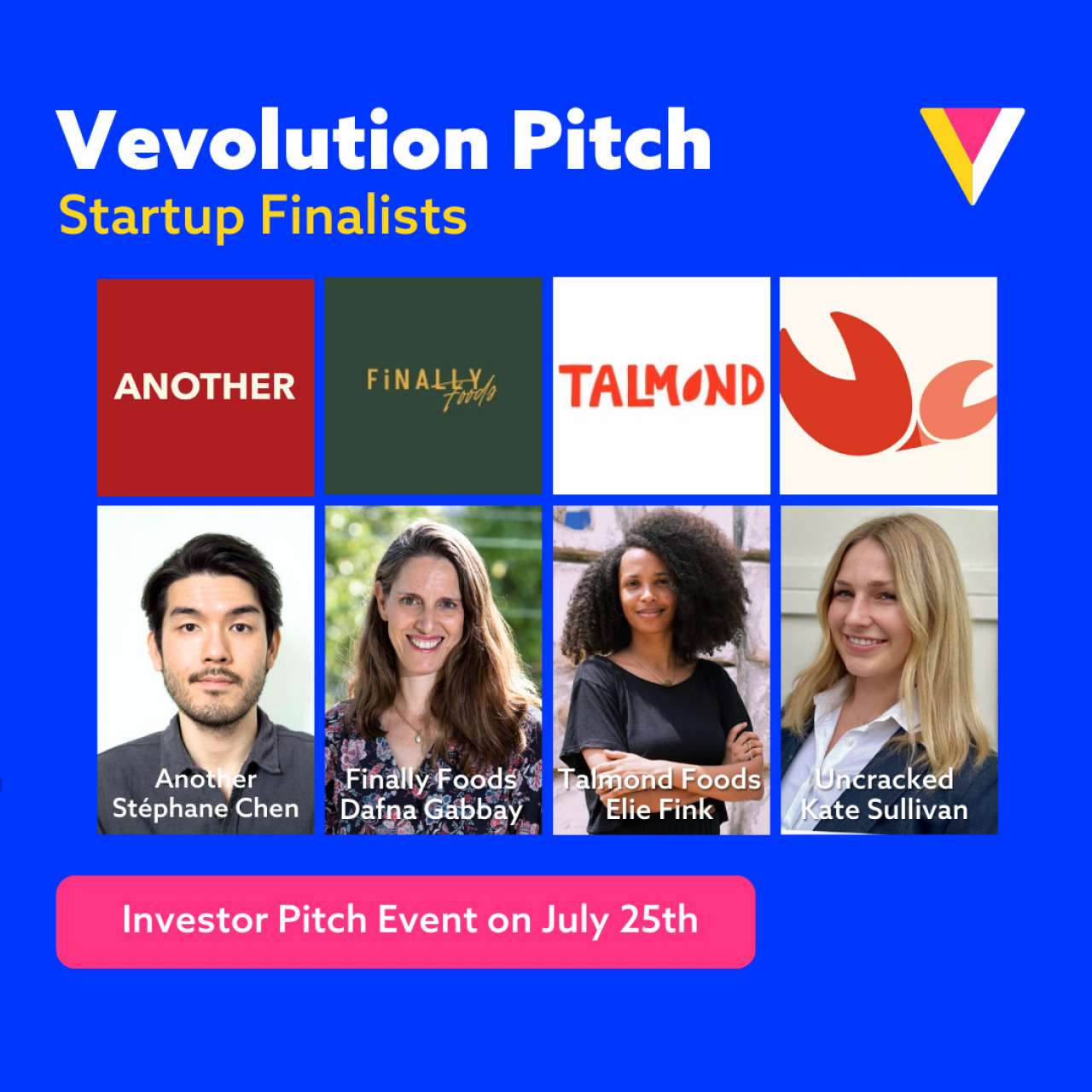 Vevolution Pitch - July 2024