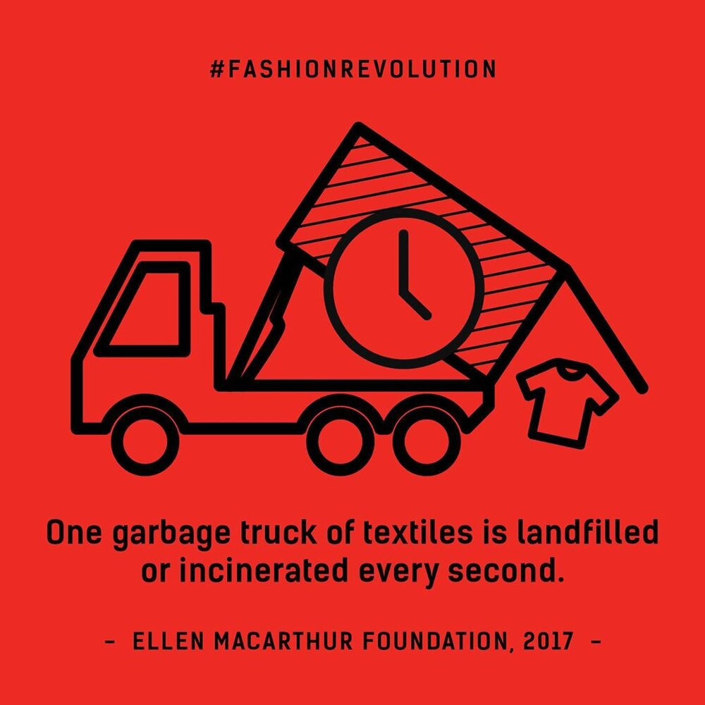 Is Sustainable Shopping Creeping Up On Fast Fashion? - Articles - Vevolution